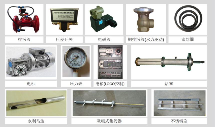 A100吸咀式過濾器設備組成 A100吸咀式過濾器設備組成
