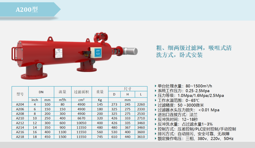 自清洗過濾器過濾精度 自清洗過濾器過濾精度