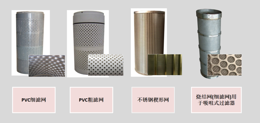A200吸咀式自清洗過濾器設(shè)備濾網(wǎng) A200吸咀式自清洗過濾器設(shè)備濾網(wǎng)