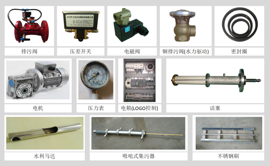 A400吸咀式電機(jī)驅(qū)動(dòng)過(guò)濾器設(shè)備組成 A400吸咀式電機(jī)驅(qū)動(dòng)過(guò)濾器設(shè)備組成