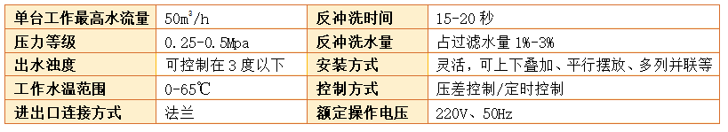 工業(yè)循環(huán)水過濾淺層介質(zhì)過濾器過濾精度 工業(yè)循環(huán)水過濾淺層介質(zhì)過濾器過濾精度